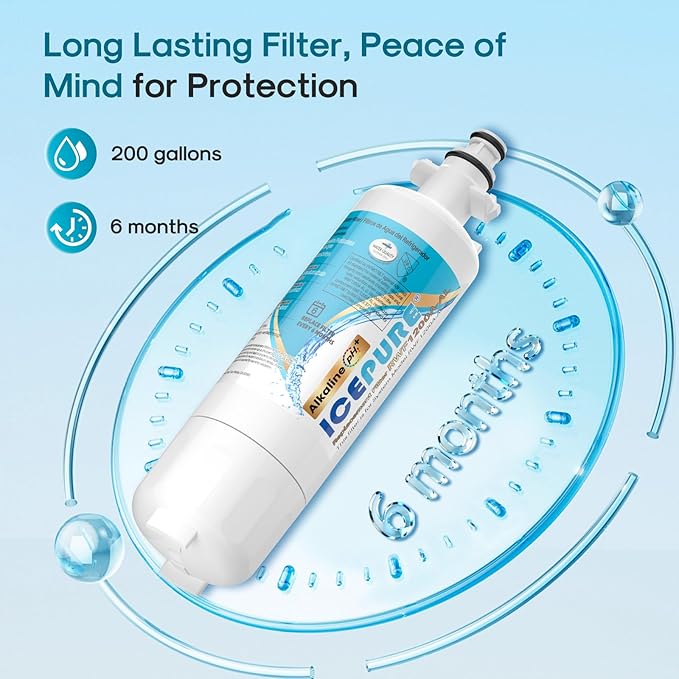 ICEPURE Alkaline ADQ36006101 Refrigerator Water Filter Replacement for LG LT700P, Kenmore Elite 46-9690, FML-3, ADQ36006102, RWF1052, CLCH106, RWF1200A, LFX28968ST, LFXS29626S, Enhances PH, 3Pack