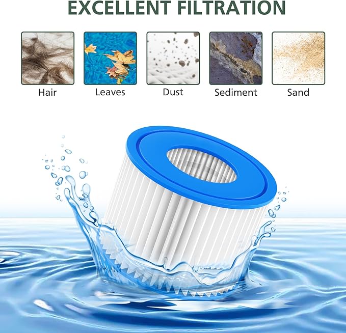 isinlive 6 Pack Type VI Hot Tub Filter and SPA Filter Replacement Compatible with Lay-Z Spa, Intex, Coleman SaluSpa, Swimming Pool Filter Cartridge