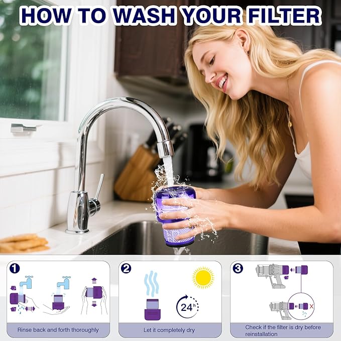 V9 SV18 Filter Replacement for Dy-Son Digital Slim & V9 Motorbar Cordless Vacuum, Digital Slim Origin & Fluffy & Fluffy Extra & Fluffy Pro Vac, for Part No.970612-01, 2 Pack V9 Hepa Filter