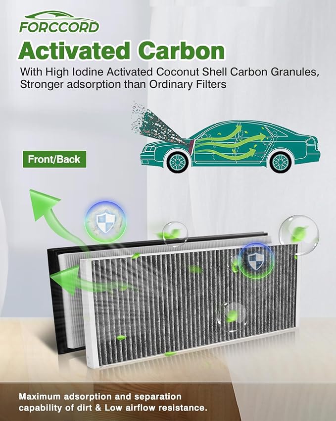 4-Pack HEPA Cabin Air Filter Fits for Tesla Model Y 2026 2025 2024 2023 2022 2021 2020 Activated Carbon Cabin Air Intake Filter Replacement Model Y Car Accessories