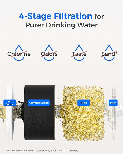 Waterdrop Water Filter Pitcher with 6 Replacement Filters, Can Work with Brita® Water Pitchers & Brita® Water Filters, BPA-Free, Fast Flow, Reduces Chlorine, Lead, Up to 12 Months, 7-Cup, White
