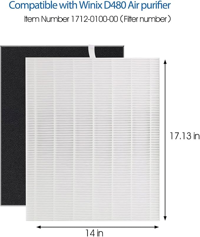 D480 Replacement Filter D4, Compatible with Winix D480 Air Purifier, Includes 2 pcs H13 Grade True HEPA and 8 pcs Activated Carbon Filters, D4 Filter Part Number 1712-0100-00