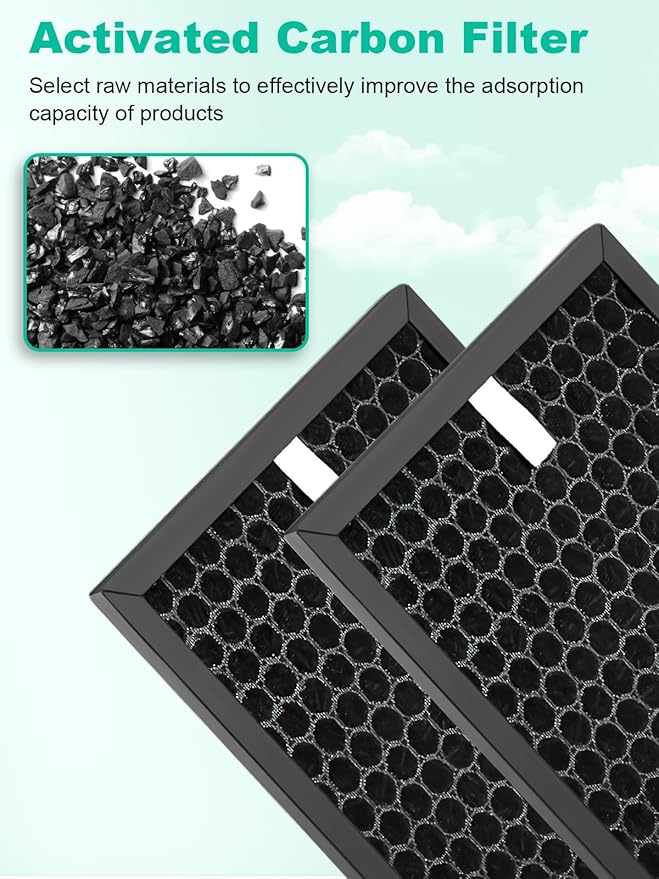 HPA5200B Replacement Filter Compatible with Honeywell HPA 5200B HPA5220 HPA5250 HPA3200 Air Purifiers, 2 Premium Filter, 2 S Carbon and 4 A Pre-Filters, Part # HRF-R HRFSC1 HRF-ARVP200 HRF-A200