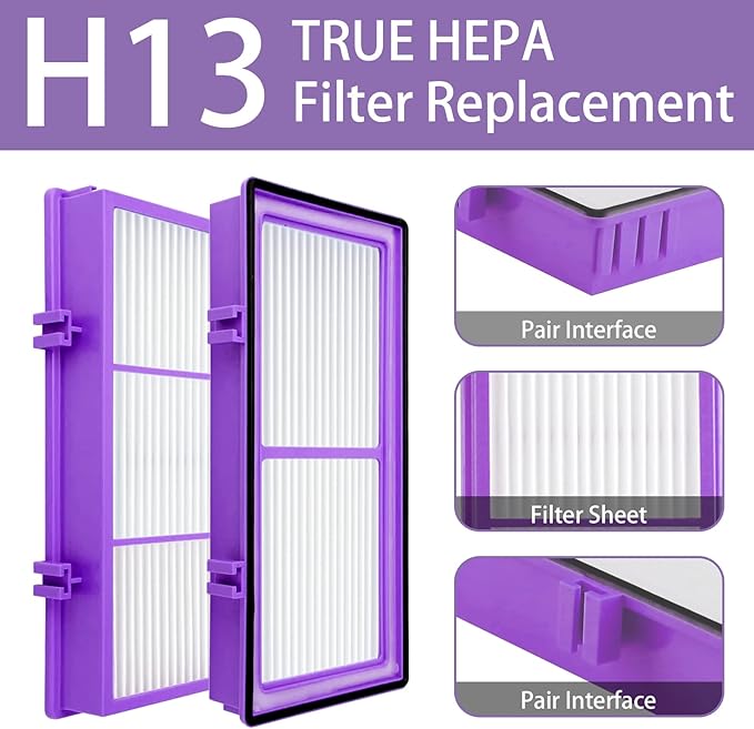 HAPF300AP Performance Plus Filter Replacement for Holmes AER1 Aller-gen Remover Filter for HAPF300AP-U4 and HAP242-NU, Funmit 4 Filters & 8 Activated Carbon Pre-Filters, Purple
