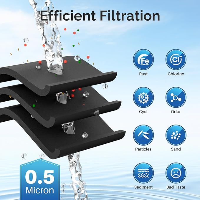 ICEPURE 4396508 Refrigerator Water Filter Compatible with Whirlpool 4396508, 4396510, Filter 5, EDR5RXD1, NL240V, WFL400, LC400V, 4392857, RWF0500A 1PACK