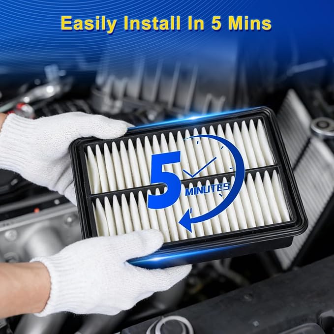 Cabin & Engine Air Filter Kit Fits 2021-2026 Santa/Sorento/K5, 2020-2026 Sonata, 2022-2026 Tucson, 2023-2026 Sportage (Not Fit Hybrid)