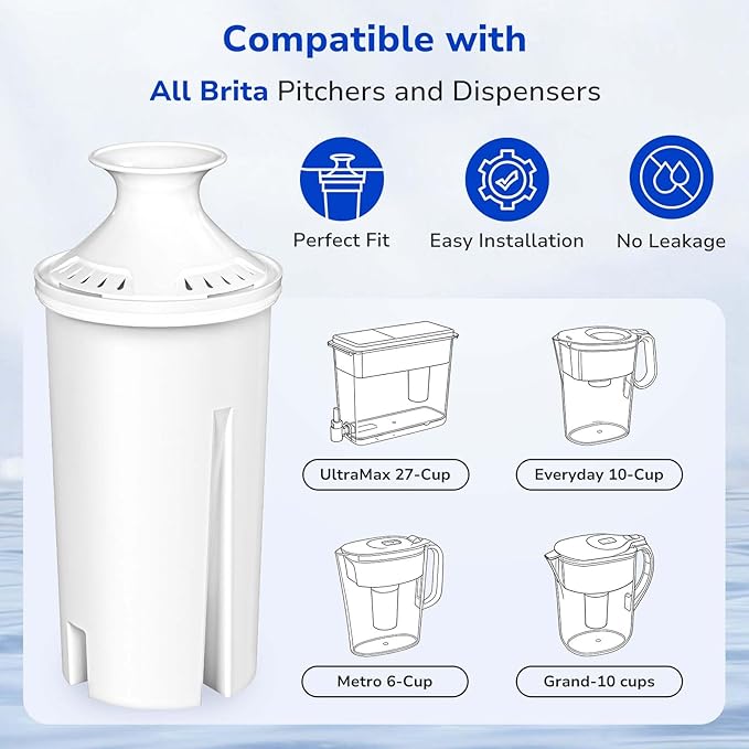 Fil-Fresh 4-Pack Water Filter Replacements for Brita Water Pitchers and Dispensers, NSF 53 Certified to Reduce Chlorine and Bad Taste, BPA free