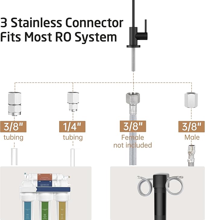 KES NSF Certified All Metal Drinking RO Water Faucet for Kitchen Sink, Lead-Free 18/8 Stainless Steel Reverse Osmosis Faucet, Water Filter Faucet for RO Water Filtration System, Non-Air Gap, Black