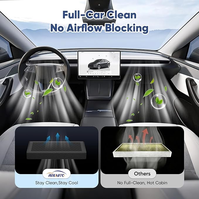 Tesla Model 3 Model Y Cabin Air Filter Accessories, 2 Pack H13 HEPA Filter Replacement with Premium Activated Carbon, 4-Stage Filtrtion Structure (2016-2025)