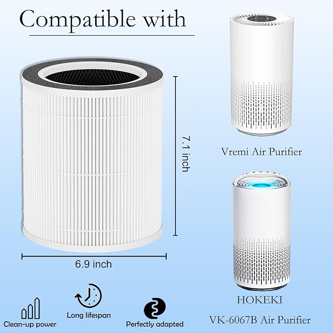 VK-6067B Replacement Filter, Compatible with Vremi Air Purifier and HOKEKI VK-6067B Air Purifier, Compare to Vremi Replacement Filters, 4-in-1 H13 Grade True HEPA Filter, 2 Pack