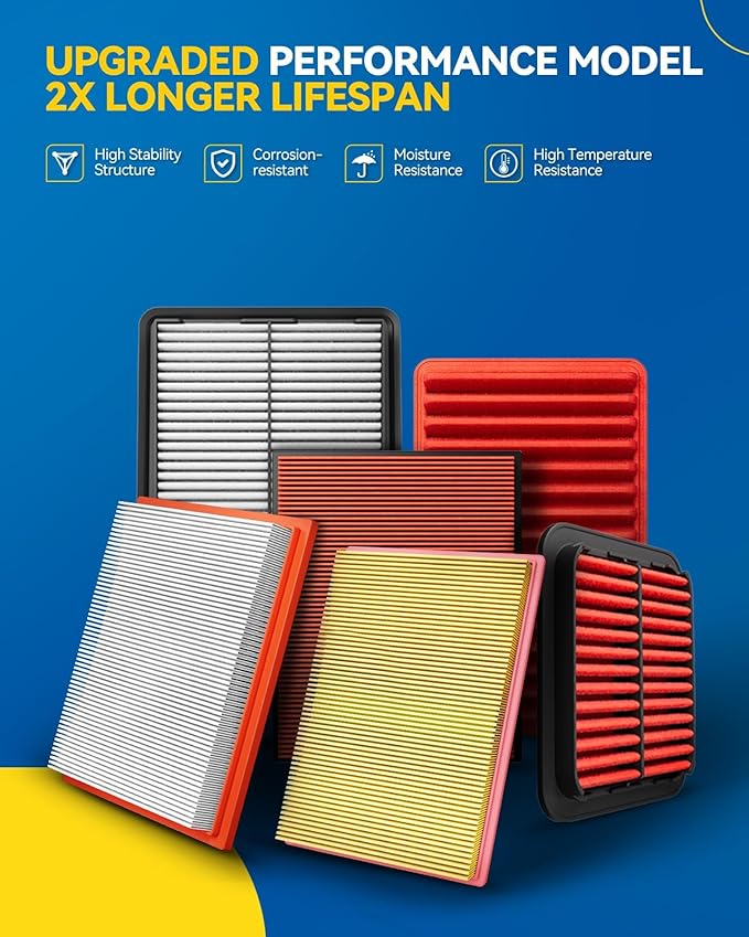 PHILTOP Upgraded Engine Air Filter, Compatible with CA11426 Toyota Prius 2016-2022, Prius C 2012-2019, AWD-e 2019-2022, Toyota Corolla 2020-2026, Improved Engine Airflow