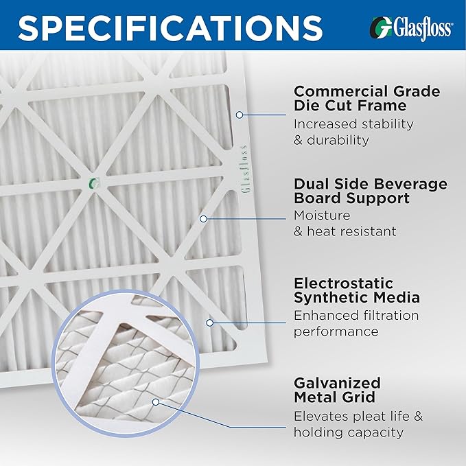 Glasfloss 14x25x2 MERV 10 Furnace Filter (12 Pack)