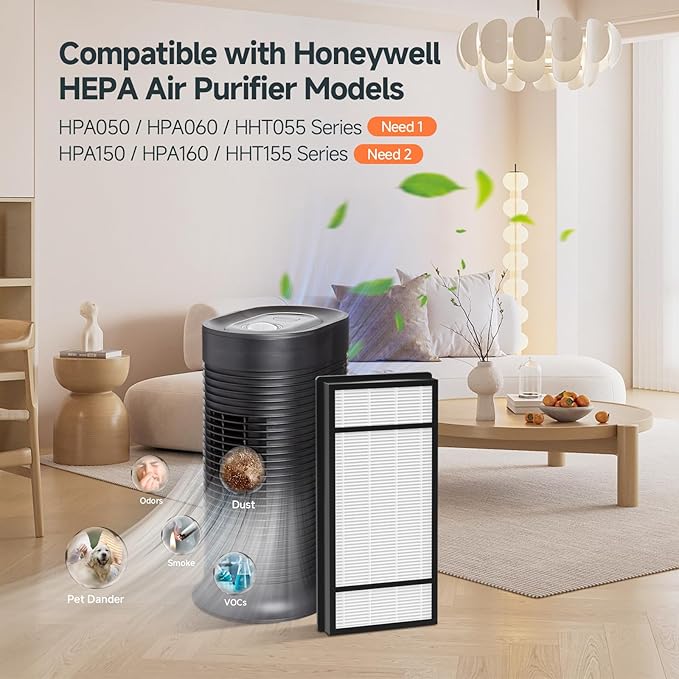 6 Pack Replacement Filter H + 9 Pack Carbon Pre-Filter B Compatible With Honeywell HPA050 HPA150 HPA060 HPA160 HHT055 HHT155 mPurifier, Part# HRF-H1 H2 B1