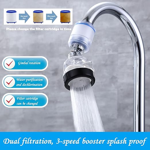 Water Purification Unit - Chlorine Reduction, 360 Rotating Design, Adjustable Three Modes Materials, Convenient Replacement Packages