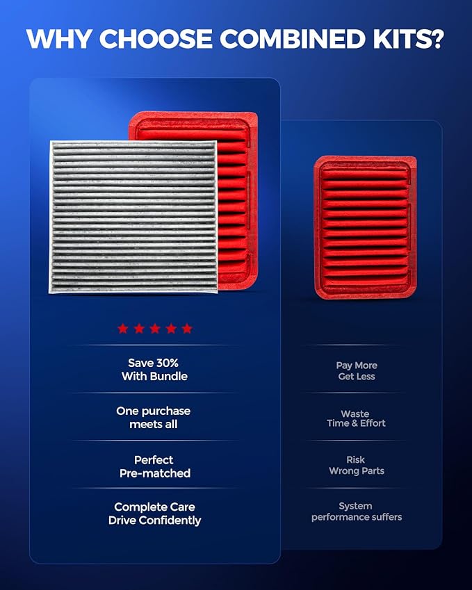 KAX Engine & Cabin Air Filter Kit, Replacement for Toyota Corolla 2009-2019, Yaris 2007-2018, Matrix 2009-2013, Corolla iM 2017-2018, Scion xD, Pontiac Vibe, Replace# CA10190 CF10285