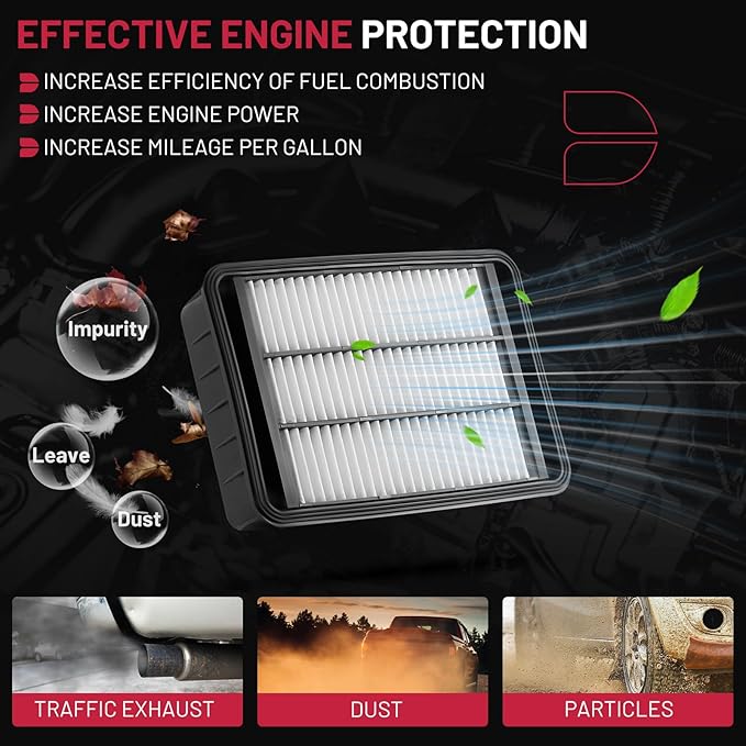 BDFHYK CA10497 Engine Air Filter Compatible with Mitsubishi 2008-2015 Lancer, 2007-2013 Outlander, 2011-2012 Outlander Sport, Replace# AF4034, A4034, 9023, 1500A023, MR552951, MZ690445