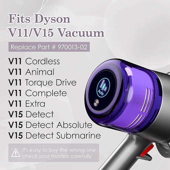 3 Pack V11 Vacuum Filters Replacement for Dyson V11 Cordless Vacuum, V11 Animal V11 Torque Drive V11 Complete V11 Extra V15 Detect V15s Detect Submarine Vacuums Replace Part # 970013-02 & 970013-03