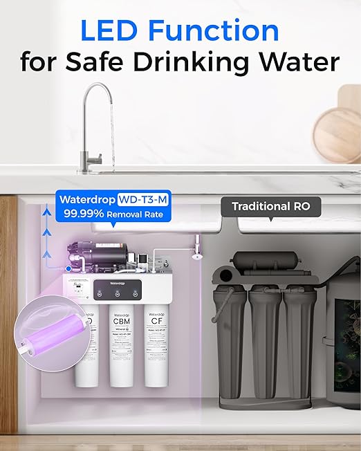 Waterdrop T3-M Remineralization Reverse Osmosis Water Filter, NSF/ANSI 372 Certified, 9-Stage Undersink RO System, 450 GPD Tankless RO Water Filtration System, 2:1 Pure to Drain, Plug-in Required