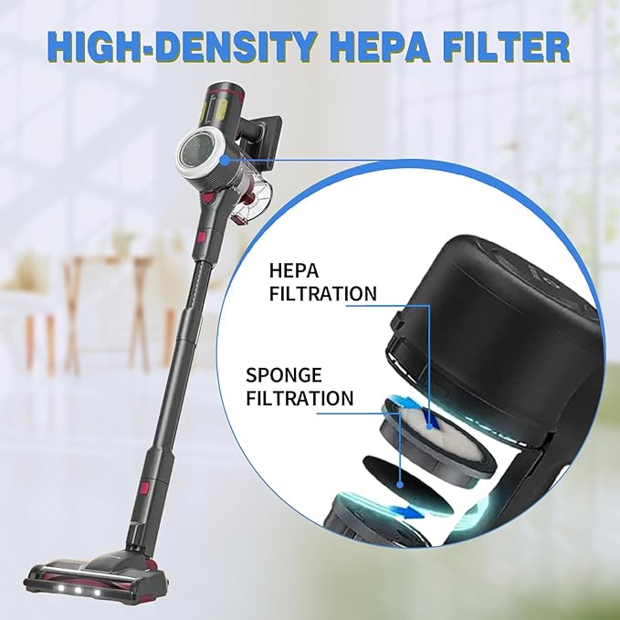 4 Pack HEPA Filters and 4 Pack Sponge Filters Replacement for Afoddon A200Pro/A200, ORFELD B08/C10A/C10G and NEQUARE S12 S25 S26 Series Cordless Vacuum Cleaner, with Foam Pre-filter
