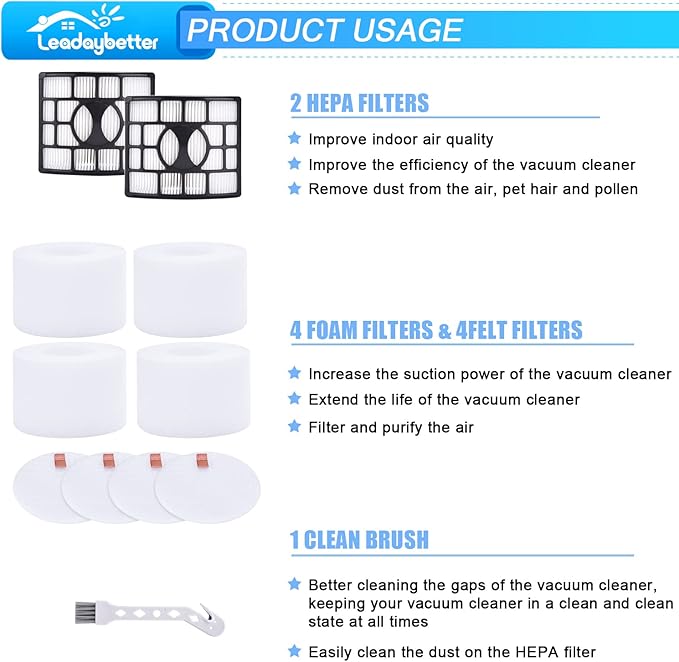 Leadaybetter 2 + 4 Pack Replacement Filters for Shark Rotator DuoClean Powered Lift Away Speed NV680 NV681 NV682 NV683 NV800 NV801 NV803 UV810, Compare to Part # XFF680 &XHF680