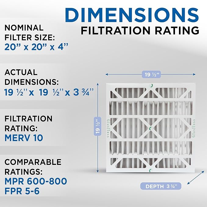 Glasfloss 20x20x4 MERV 10 Furnace Filter (6 Pack) Exact Size 19.5" x 19.5" x 3.75"