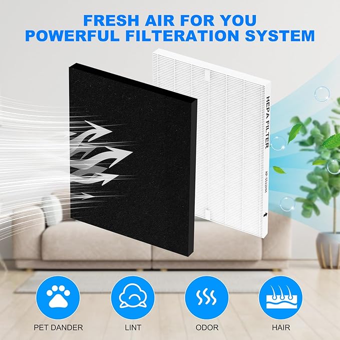 HEPA Replacement Filter Set Compatible with Coway Airmega AP-1512HH & 200M – 2 True HEPA + 4 Activated Carbon Filters for Home Air Purifier Easy Install