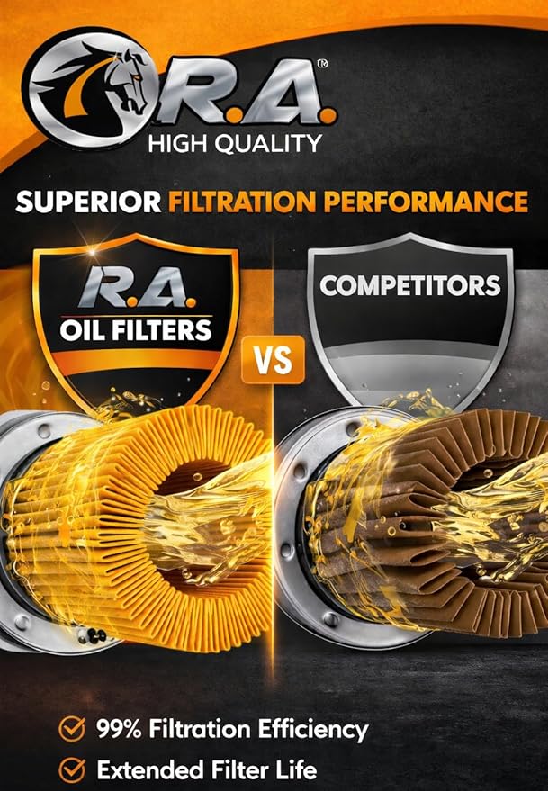 RA-6607 Engine Oil Filter – Compatible with Nissan Altima, Rogue, Sentra, Versa, Maxima, Infiniti Q50 Q60 QX50 QX60, Mazda 3 CX-5 MX-5 Miata, Subaru Forester Impreza Outback