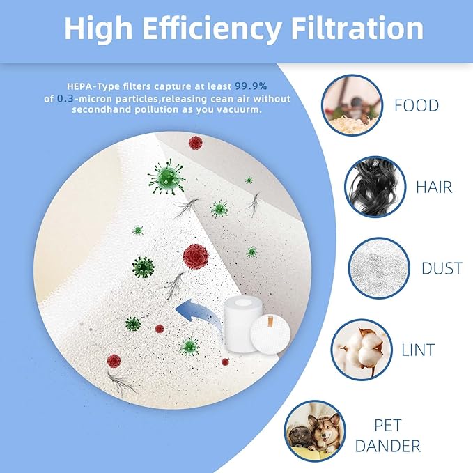AirClean 4 Pack 3.7" High Replacement Base Pre-Motor Foam Filters Compatible with Shark IQ Robot Vacuum R101AE RV1001AE UR1005AE Self-Empty Base