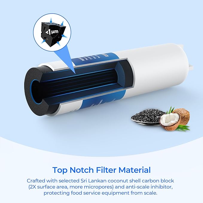 CFS8112-S Under Sink Filter Replacement with Scale,Compatible with 3M® Cuno CFS8112, CFS8112-S, CFS8720, CFS8720-S, CFS6112, CFS6112-S, CFS8110, CFS8110-S System, 2 Pack