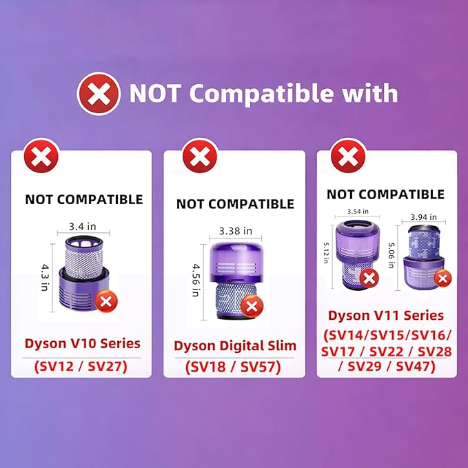 3-Pack V12 Filter SV30 / SV46 Replacement Compatible for Dyson V12 Detect Slim, V12 Detect Slim Animal, Slim+, Slim Absolute, SV20, SV34, SV35, Part No, 971517-01 Cordless Vacuum, 1 Cleaning Brush