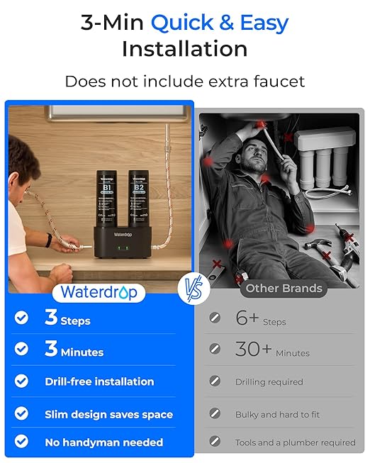 Waterdrop DLA Under Sink Water Filter, No Drilling Required, Reduces Chlorine, PFAS, Bad Taste/Odor, Under Sink Water Filtration System, Filter Life Indicator, 2 Stage, Quick Change