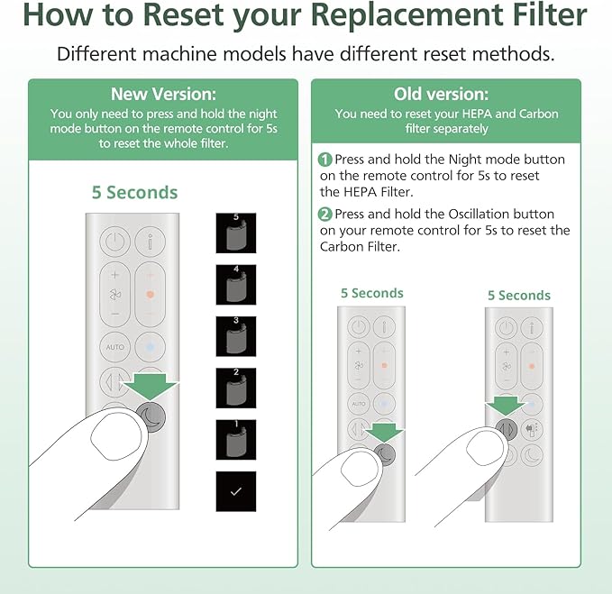 360 Combi Glass HEPA + Carbon Air Purifier Filter Replacement for Dyson HP10 HP07 TP10 TP09 TP07 TP06 TP04 TP4A HP04 HP06 HP09 HP4B PH01 PH02 PH03 PH04 DP04 Pure Cool Hot Humidify Fan, 2 Pack, Blue