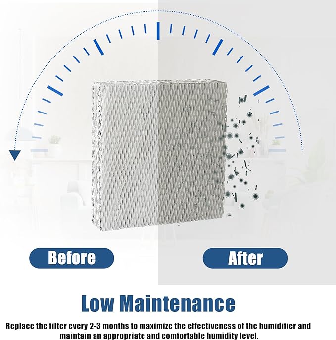Alocs HC22P Humidifier Filter Pad Replacement for Honeywell HE100, HE150, HE220, HE225 HE240 HC22A1007, Aprilaire 110 220 Humidifier Filter Wicks (2 Pack)