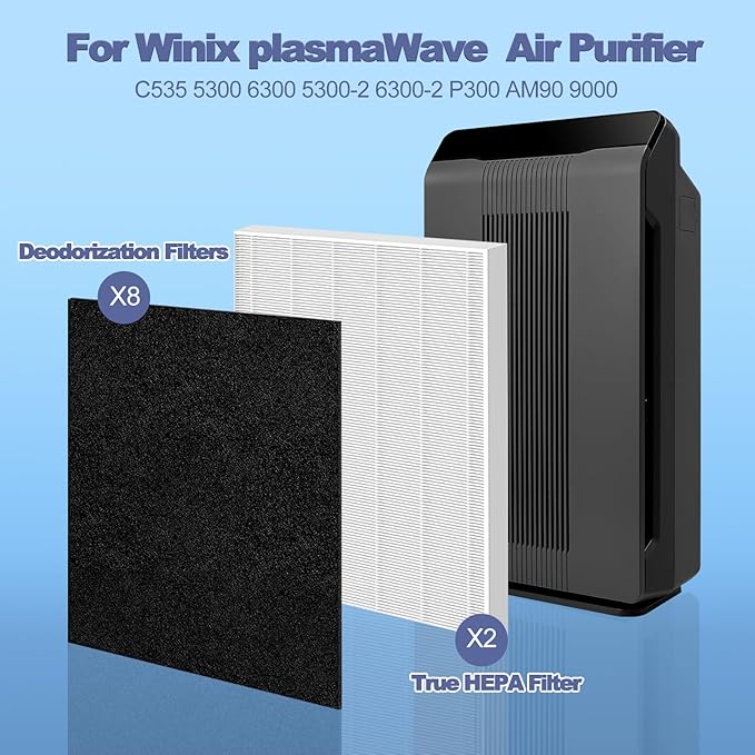 115115 Replacement Filters A for Winix PlasmaWave Air Purifier C535, 5300-2, 6300-2, 5300, 6300, AM90, P300