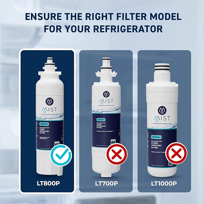 Mist ADQ73613401 Refrigerator Water Filter Replacement for LG LT800P, ADQ73613402, Kenmore 46-9490, Fridge LSXS26326S – NSF 42 Certified – 2 Pack