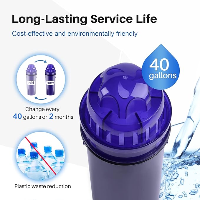 AQUALINK Pitcher Water Filter Compatible with Pur CRF950Z, PPF951K, PPT700W, CR-1100C, CR-6000C, DS-1800Z, PPT111W, PPT111R, PPT711W, PPT711, PPT710W, 4PACK