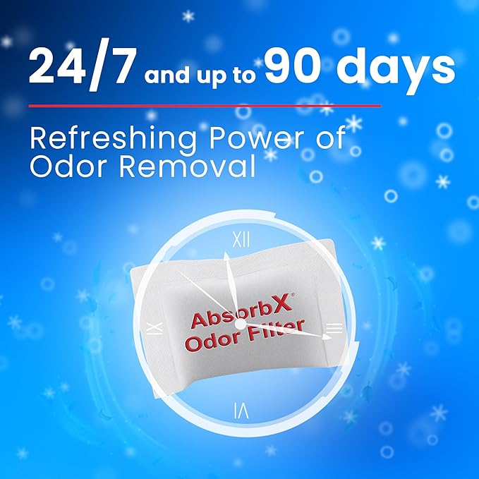 iTouchless AbsorbX Odor Filter and Compartment Replacement; Compatible with Specific Models (see details below)