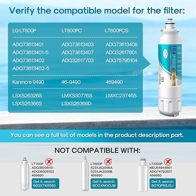 ICEPURE Alkaline ADQ73613401 Refrigerator Water Filter and Air Filter Replacement for LG LT800P, LT800PC, ADQ75795104, ADQ736134, ADQ73613402 Kenmore 9490 LSXS26326S LSXS26366S, Enhances PH, 3Combo