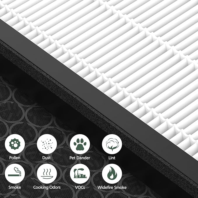 Vital 200S Replacement Filter for LEVOIT Vital 200S Vital 200S-P Air Purifier, High-Efficiency Activated Carbon Filter, Vital 200S-RF, LRF-V201-WUS, 2 Pack, White