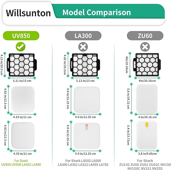 UV900 UV850 Filters Replacement for Shark UV850 UV900 LA490 LA492 Rotator Lift-Away ADV DuoClean PowerFins Upright Vacuum, Compare to Part #XHF320 & XFFK602UKT, 1 HEPA Filter and 2 Foam & Felt Filters