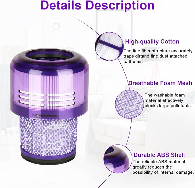 V9 SV18 Filter Replacement for Dyson V9 Motorbar Cordless Vacuum & Digital Slim SV18, Part No. 970612-01