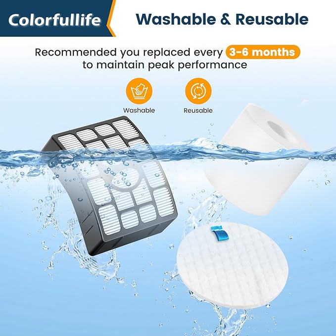 4 Foam and Felt Filters for Shark Rotator Powered Lift-Away AZ1002, NV650 NV651 NV652 NV750 NV751 NV752 NV753 AX950 AX951 AX952 ZU632, 2 Post Filters + 4 Foam & Felt Filters, Part # XHF650&XFF650