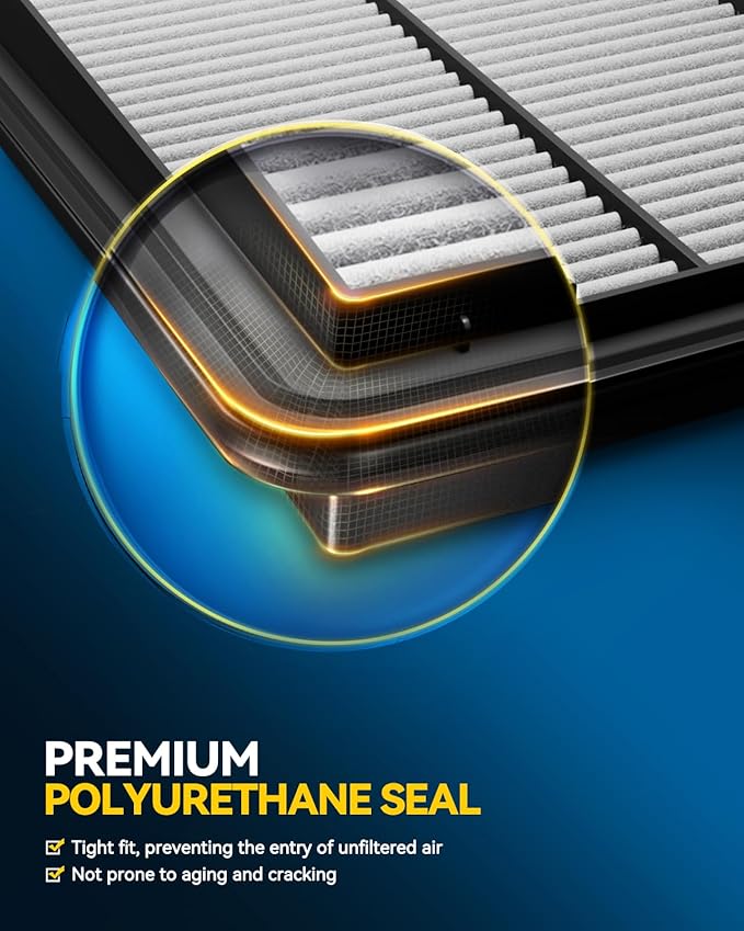 PHILTOP Engine & Cabin Air Filter Set, Compatible with Honda HR-V 2016-2022, Replace CA12052 CF11182 Car Accessories