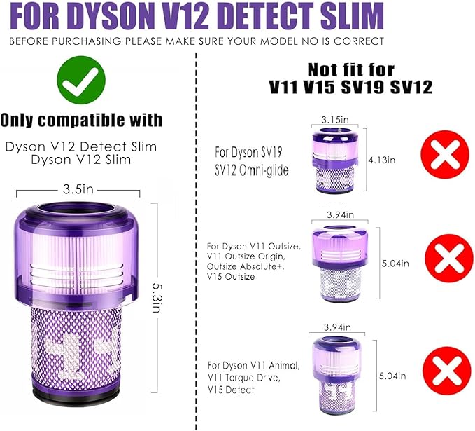 V12 Filter Replacement for Dyson V12 Detect Slim,Detect Slim Animal, Slim+ Cordless Vacuum and V12 Slim Vacuums,Part No. 971517-01,4 Pack Filters