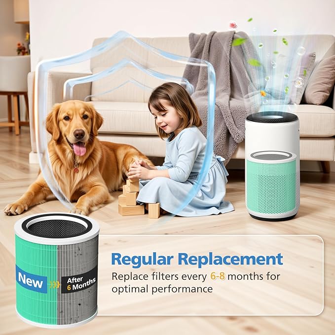Core 400S-P Replacement Filter for LEVOIT Core 400S-P Smart Air Purifi-er, 3-IN-1 HEPA and Activated Carbon Filter, Compared to Part# Core 400S-RF(LRF-C401S-P-WUS), Green