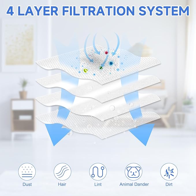 20 Packs Q Revo Dust Bags for Roborock QV 35A/Qrevo S5V/Saros 10/10R/Qrevo/Q RevoS/Qrevo Pro/Plus/MaxV/Master/Curv S5X/Edge S5A/S8 MaxV/S8 Max Ultra Robot Vacuum Cleaner, 3.5L Large Capacity