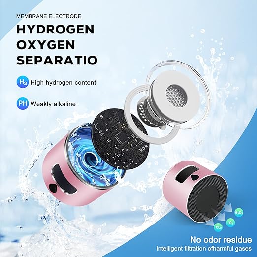 Hydrogen Water Bottle Generator with SPE/PEM–Portable Molecular Hydrogen Rich Water Machine, Rechargeable,5000 ppb,LED Timer for Home, Office, Travel, Sports,Birthday & Christmas Gift
