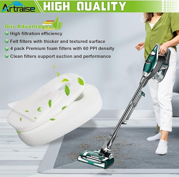 Artraise Filter Replacement for Shark Rocket DeluxePro TruePet Vacuum HV319Q, HV320, HV320W, HV320C, HV321, HV322, HV322Q HV325, HV324Q, UV330, UV422, UV425CCO, Parts # 1080FTV320 & 1084FTV320