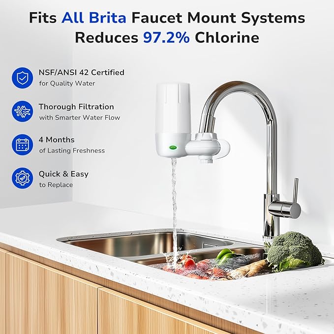 Fil-Fresh 2-Pack Faucet Filter Replacement for Brita® Faucet Water Filter FR-200,FF-100, Brita® 36311 On Tap Faucet Filter System, NSF Certified to Reduce Chlorine, BPA-Free, White