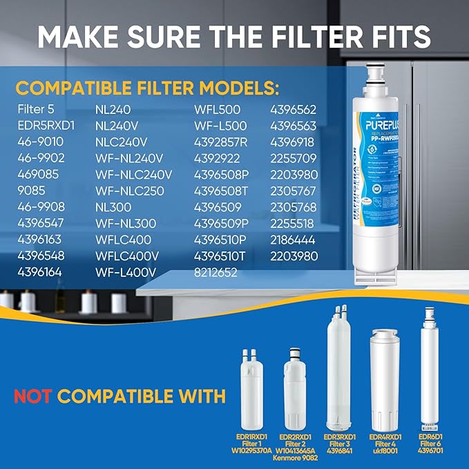 PUREPLUS 4396508 Refrigerator Water Filter, Replacement for EDR5RXD1, EveryDrop Filter 5, 4396510, 4392857, Kenmore 46-9010, 9085, LC400V, WF-NLC240V, RFC0500A, WF285, W10186668, 3Pack